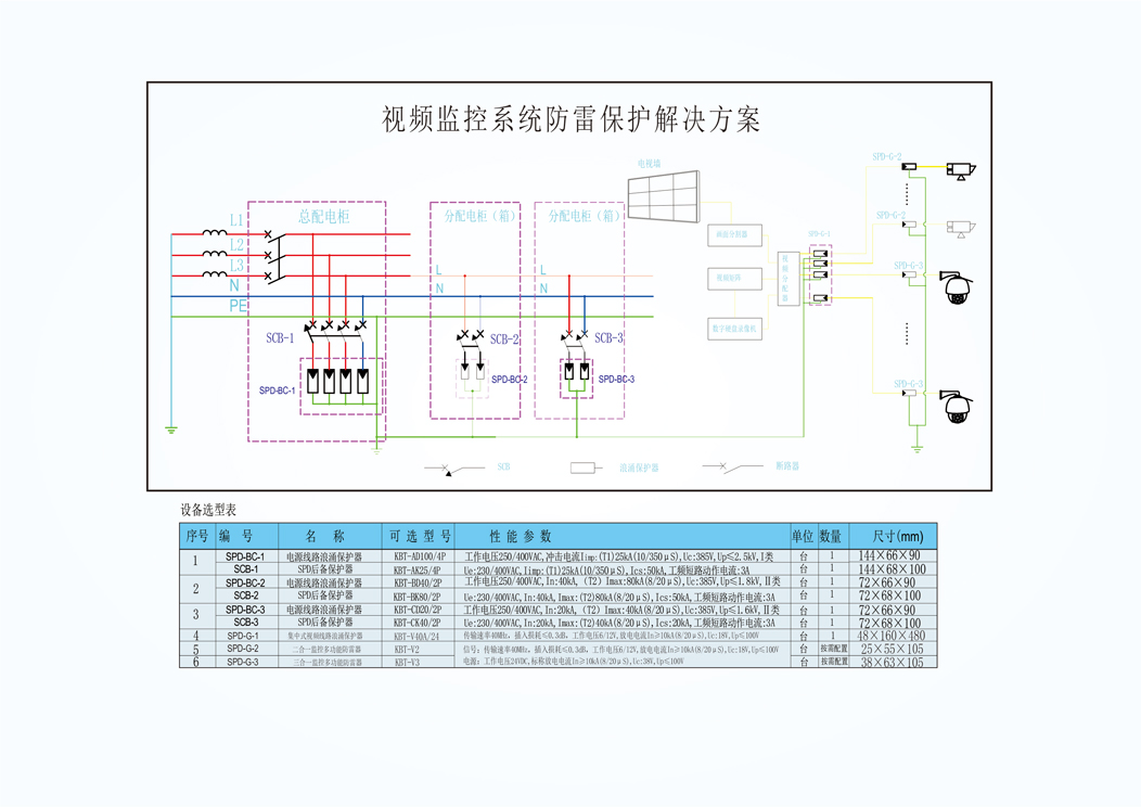 視頻監控設計圖網站.jpg